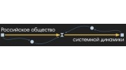Системная Динамика